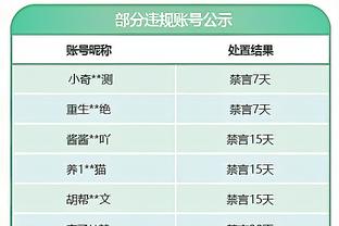 新利18体育全站登录截图4